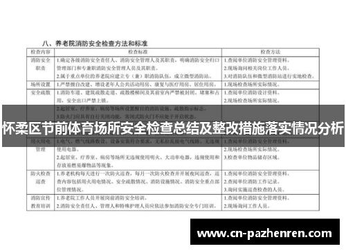 怀柔区节前体育场所安全检查总结及整改措施落实情况分析
