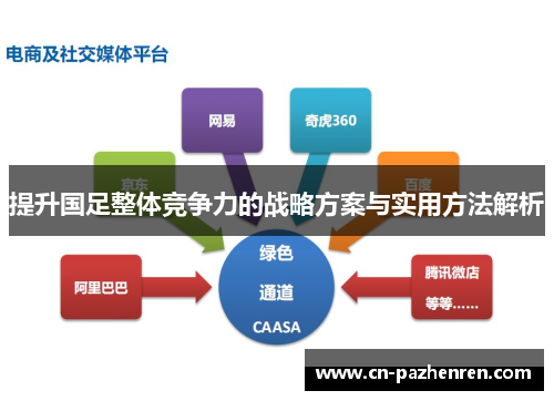 提升国足整体竞争力的战略方案与实用方法解析