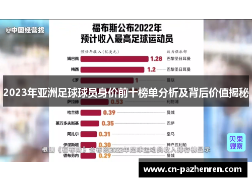 2023年亚洲足球球员身价前十榜单分析及背后价值揭秘