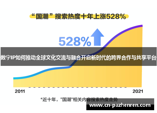 数字IP如何推动全球文化交流与融合开启新时代的跨界合作与共享平台