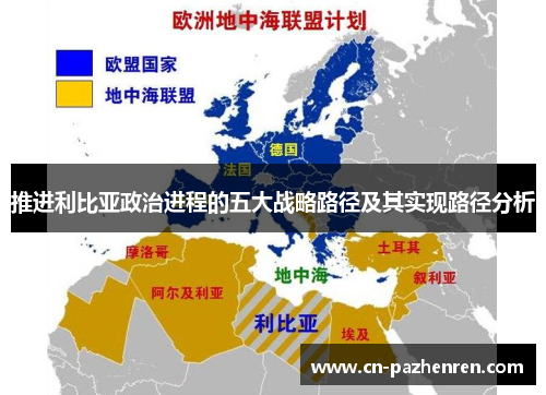 推进利比亚政治进程的五大战略路径及其实现路径分析