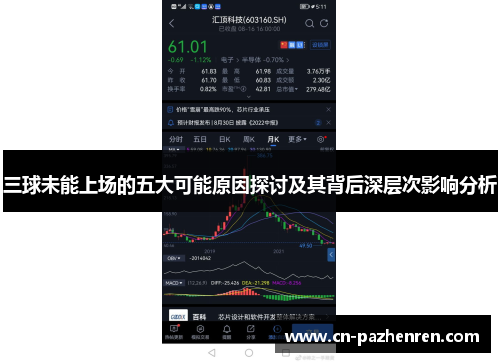 三球未能上场的五大可能原因探讨及其背后深层次影响分析