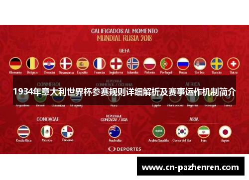 1934年意大利世界杯参赛规则详细解析及赛事运作机制简介