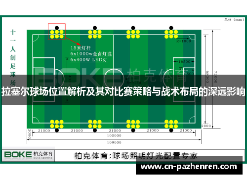 拉塞尔球场位置解析及其对比赛策略与战术布局的深远影响