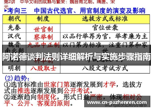 阿诺德谈判法则详细解析与实施步骤指南