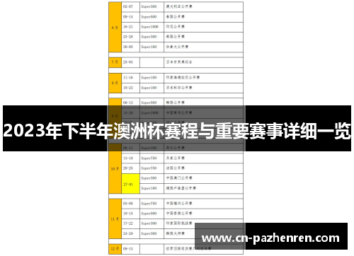 2023年下半年澳洲杯赛程与重要赛事详细一览