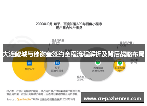 大连鲲城与穆谢奎签约全程流程解析及背后战略布局 大连鲲城与穆谢奎签约全程流程解析及背后战略布局
