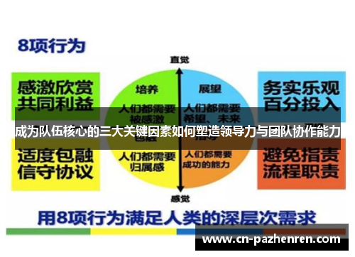 成为队伍核心的三大关键因素如何塑造领导力与团队协作能力