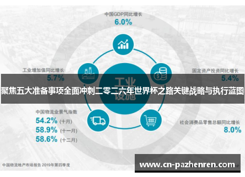 聚焦五大准备事项全面冲刺二零二六年世界杯之路关键战略与执行蓝图