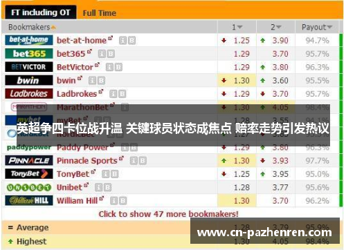 英超争四卡位战升温 关键球员状态成焦点 赔率走势引发热议