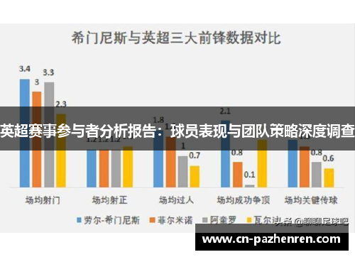 英超赛事参与者分析报告:球员表现与团队策略深度调查 英超赛事参与者分析报告:球员表现与团队策略深度调查