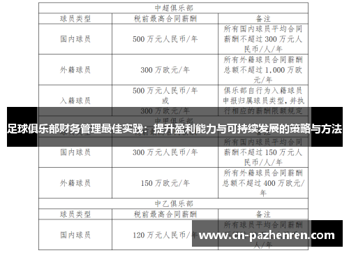 足球俱乐部财务管理最佳实践：提升盈利能力与可持续发展的策略与方法